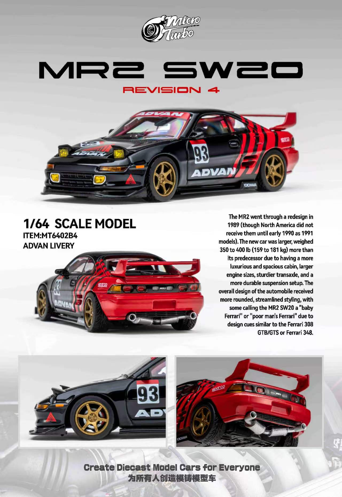 MicroTurbo 1/64 Toyota MR2 SW20 ADVAN Livery