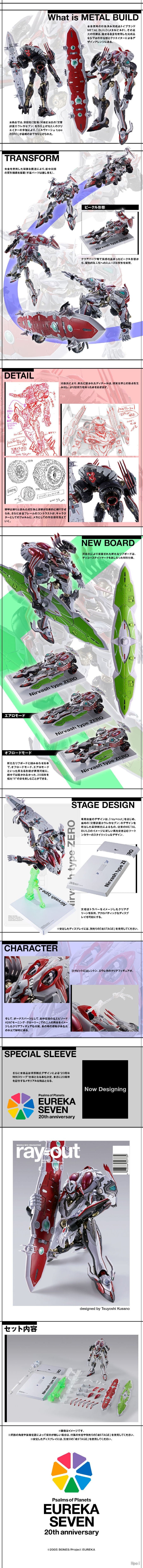 Metal Build Nirvash Type Zero RS Eureka Seven Preorder