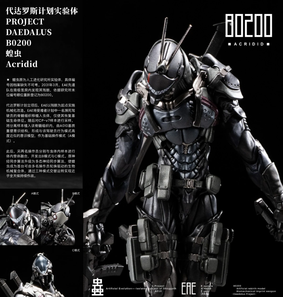 SexyIce VERMIN B0200 Acridid 1/12 Action Figure Preorder